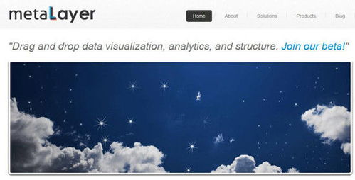 Dreamit Ventures加速营毕业，14家数据驱动型初创公司崭露头角